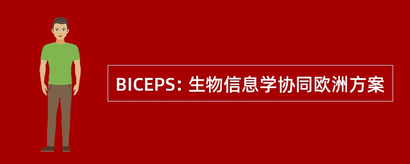 BICEPS: 生物信息学协同欧洲方案