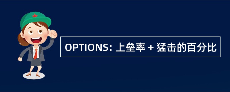 OPTIONS: 上垒率 + 猛击的百分比