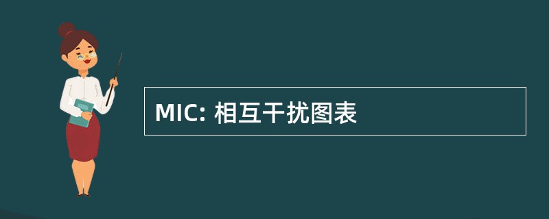 MIC: 相互干扰图表