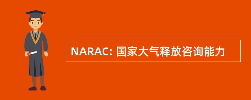 NARAC: 国家大气释放咨询能力