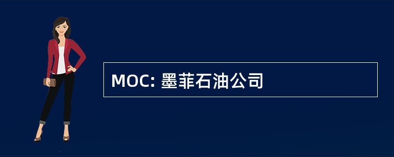 MOC: 墨菲石油公司