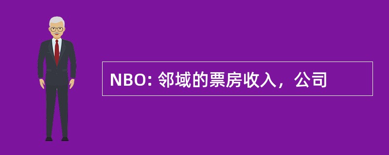 NBO: 邻域的票房收入，公司