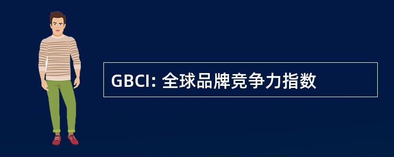 GBCI: 全球品牌竞争力指数