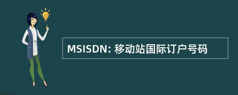 MSISDN: 移动站国际订户号码