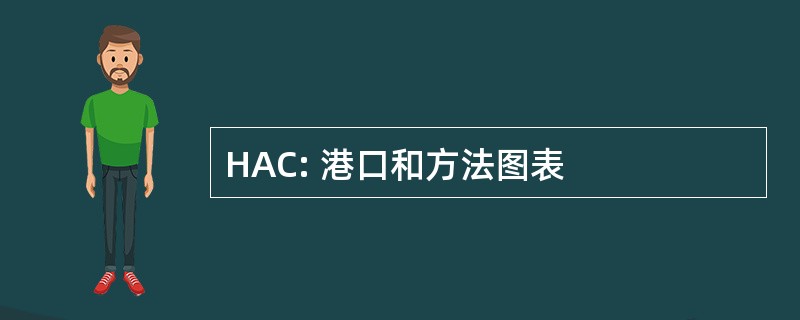 HAC: 港口和方法图表