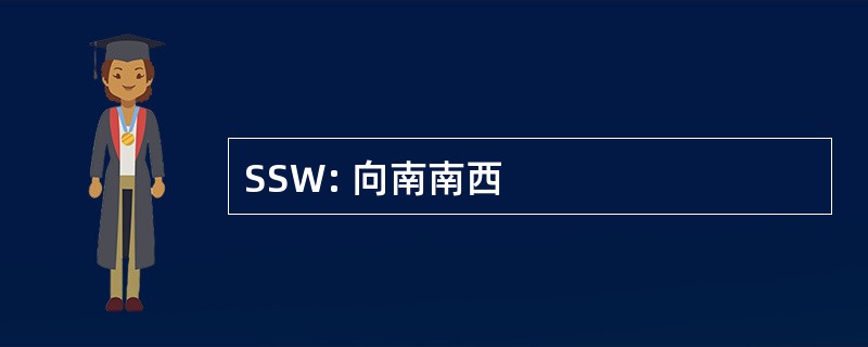 SSW: 向南南西