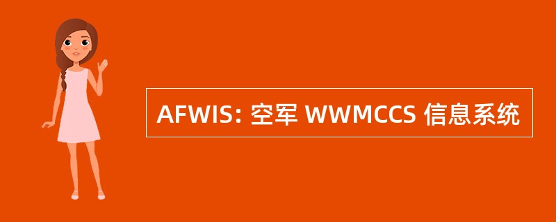 AFWIS: 空军 WWMCCS 信息系统