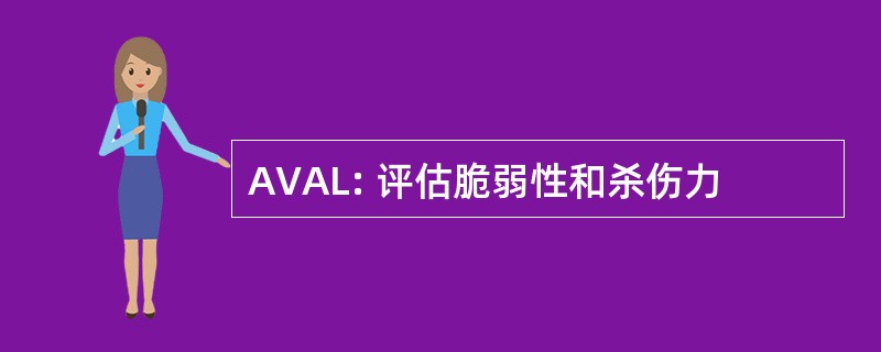 AVAL: 评估脆弱性和杀伤力