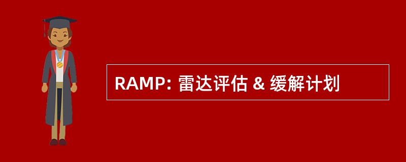 RAMP: 雷达评估 & 缓解计划