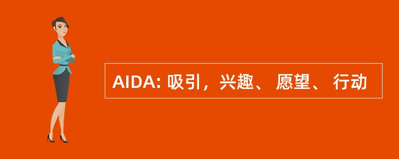 AIDA: 吸引，兴趣、 愿望、 行动