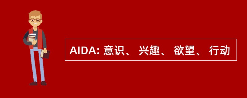 AIDA: 意识、 兴趣、 欲望、 行动