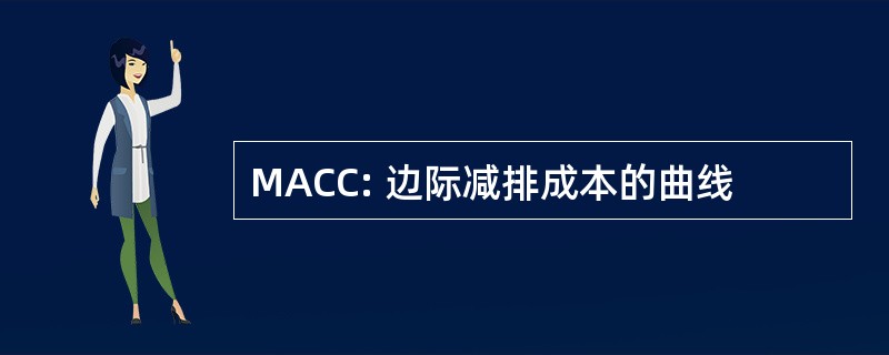 MACC: 边际减排成本的曲线