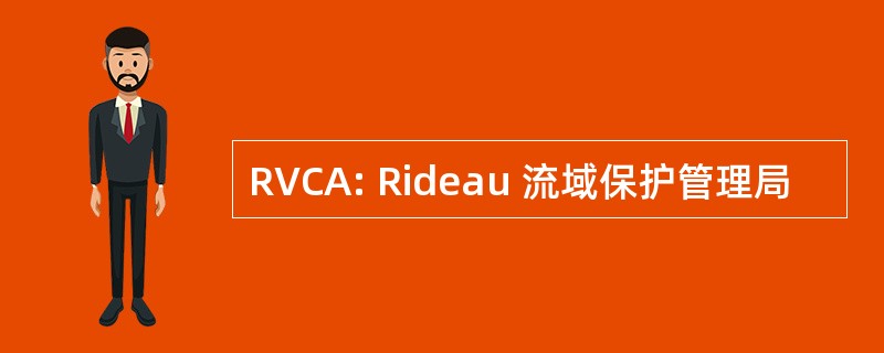 RVCA: Rideau 流域保护管理局