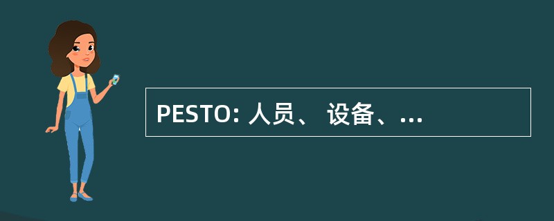 PESTO: 人员、 设备、 供应、 培训、 和弹药