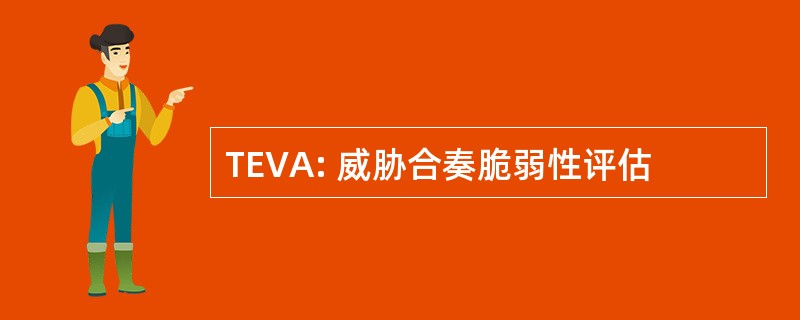 TEVA: 威胁合奏脆弱性评估