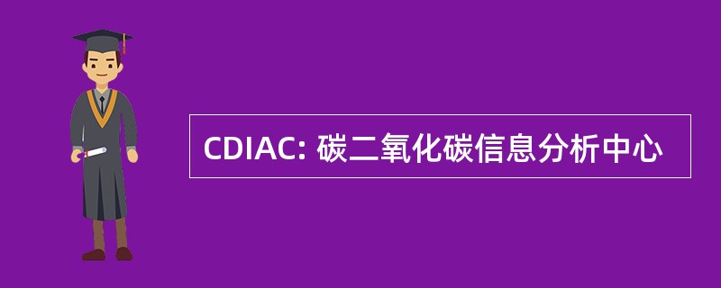 CDIAC: 碳二氧化碳信息分析中心