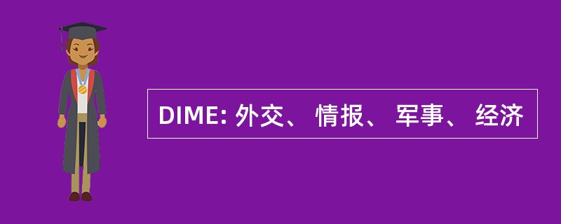 DIME: 外交、 情报、 军事、 经济