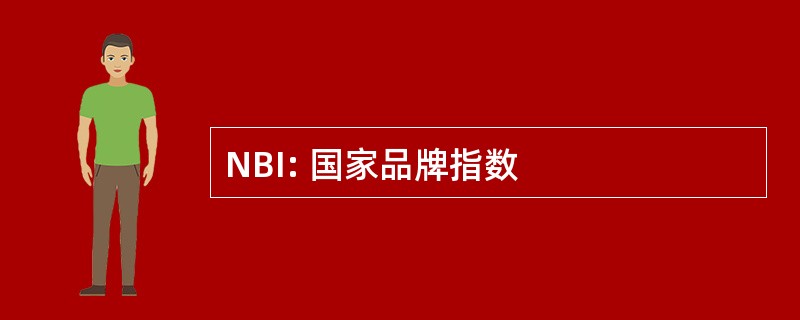 NBI: 国家品牌指数