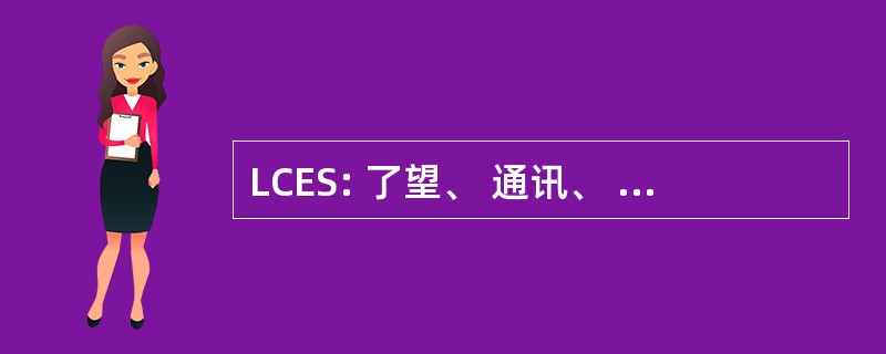 LCES: 了望、 通讯、 逃生路线 & 安全地带