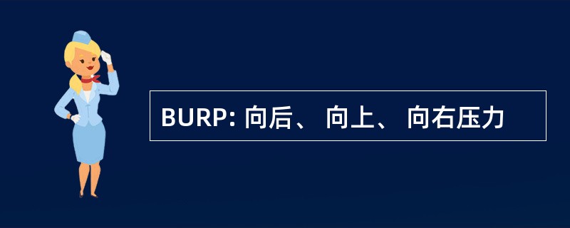 BURP: 向后、 向上、 向右压力