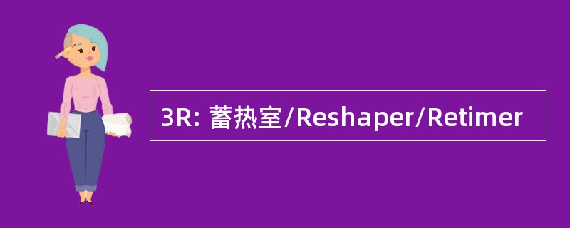 3R: 蓄热室/Reshaper/Retimer