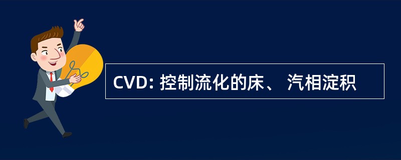 CVD: 控制流化的床、 汽相淀积