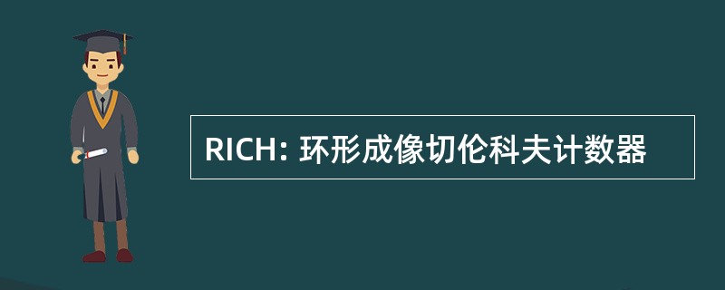 RICH: 环形成像切伦科夫计数器