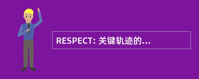 RESPECT: 关键轨迹的旋翼机高效、 安全规程