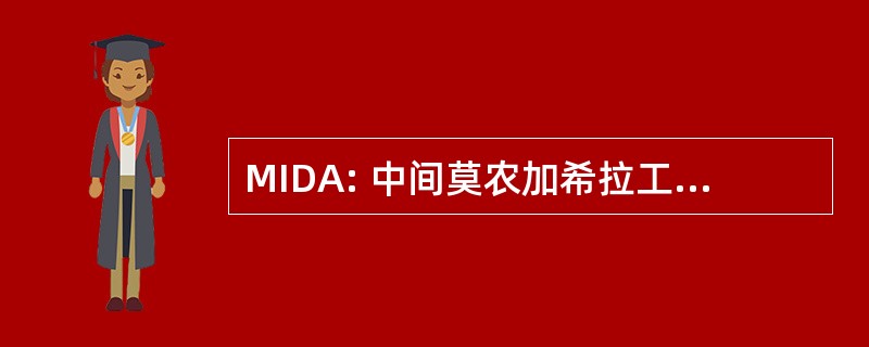 MIDA: 中间莫农加希拉工业发展协会