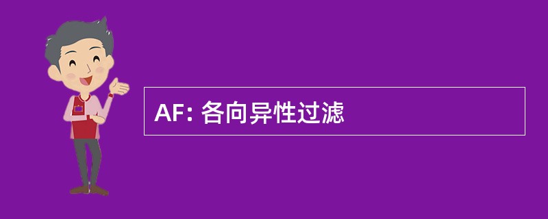 AF: 各向异性过滤