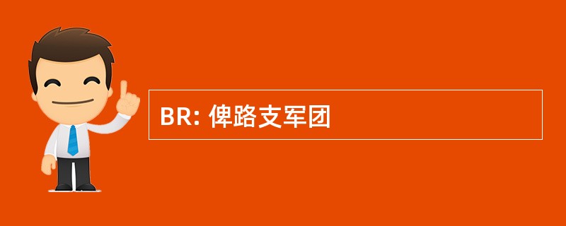 BR: 俾路支军团