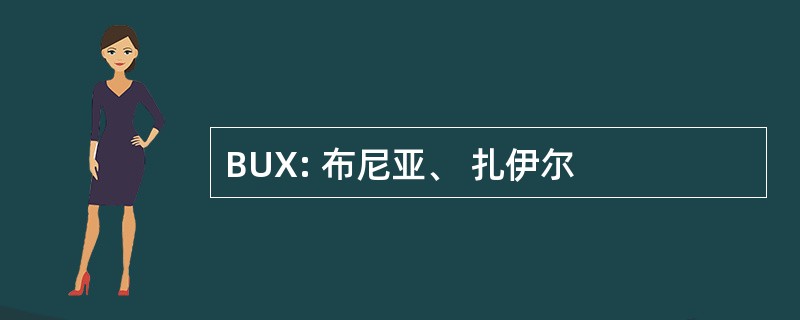 BUX: 布尼亚、 扎伊尔