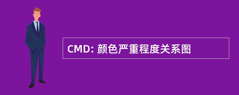 CMD: 颜色严重程度关系图