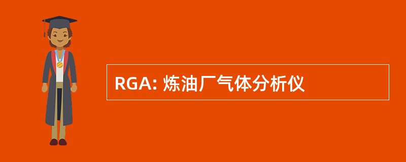 RGA: 炼油厂气体分析仪