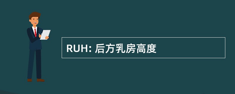 RUH: 后方乳房高度